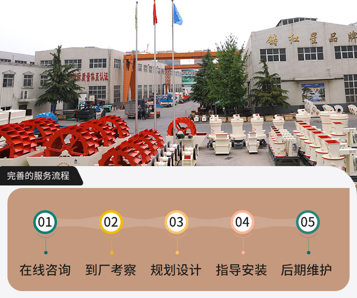 壹号娱乐服务流程