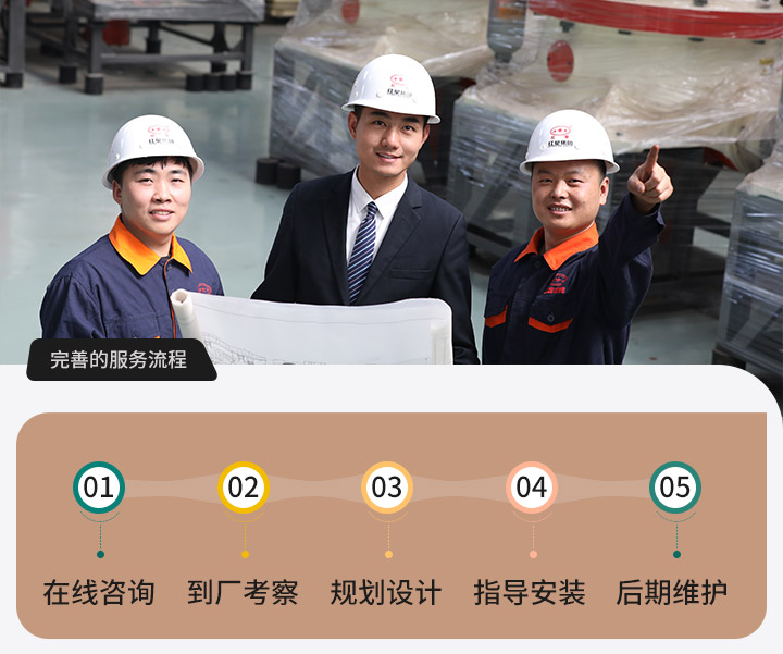 壹号娱乐服务流程