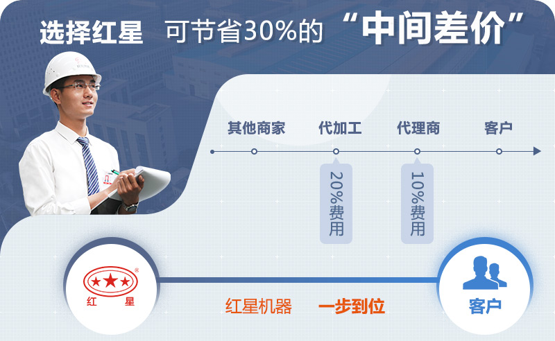 壹号娱乐厂家